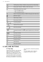 Предварительный просмотр 16 страницы AEG L8WBC61SCC User Manual