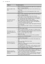 Предварительный просмотр 48 страницы AEG L8WBC61SCC User Manual