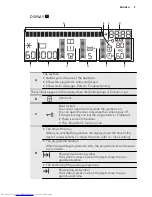 Предварительный просмотр 9 страницы AEG L98690FL User Manual