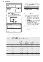 Preview for 14 page of AEG L9FE96AS User Manual