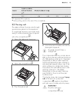 Preview for 15 page of AEG L9FE96AS User Manual