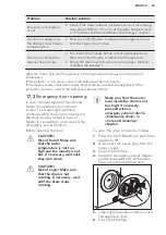 Preview for 45 page of AEG L9FE96AS User Manual