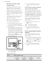 Предварительный просмотр 12 страницы AEG L9FEC946R User Manual