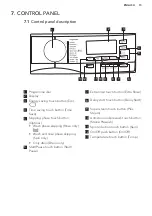 Предварительный просмотр 15 страницы AEG L9FEC946R User Manual