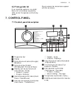 Предварительный просмотр 15 страницы AEG L9WEE066W User Manual