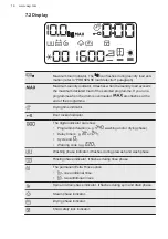 Предварительный просмотр 16 страницы AEG L9WEE066W User Manual