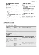 Предварительный просмотр 19 страницы AEG L9WEE066W User Manual