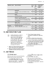 Предварительный просмотр 27 страницы AEG L9WEE066W User Manual