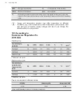 Предварительный просмотр 52 страницы AEG L9WEE066W User Manual