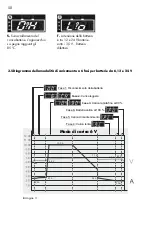 Предварительный просмотр 58 страницы AEG LADEGERAT LP 10.0 Operating Instructions Manual