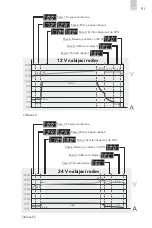 Предварительный просмотр 91 страницы AEG LADEGERAT LP 10.0 Operating Instructions Manual