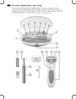 Preview for 3 page of AEG LADY BEAUTY SET LBS 5676 Instruction Manual