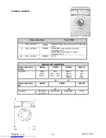 Preview for 4 page of AEG Lavage Service Manual