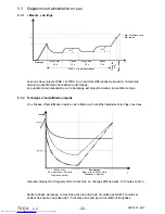 Preview for 22 page of AEG Lavage Service Manual