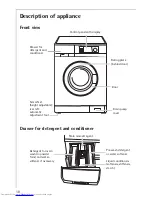 Предварительный просмотр 10 страницы AEG LAVALOGIC 1600 User Information