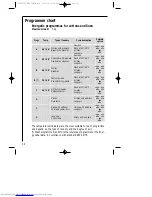 Предварительный просмотр 20 страницы AEG LAVAMAT 102 Instruction Booklet