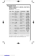 Предварительный просмотр 21 страницы AEG LAVAMAT 102 Instruction Booklet