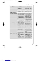 Предварительный просмотр 27 страницы AEG LAVAMAT 102 Instruction Booklet