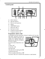 Предварительный просмотр 11 страницы AEG LAVAMAT 12820 Operating Instructions Manual