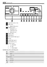 Предварительный просмотр 10 страницы AEG LAVAMAT 14840 User Manual