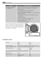 Предварительный просмотр 36 страницы AEG LAVAMAT 14840 User Manual