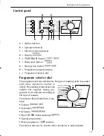 Предварительный просмотр 11 страницы AEG LAVAMAT 16810 TURBO ELECTRONIC Instruction Booklet