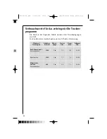 Preview for 34 page of AEG LAVAMAT 16810 Instruction Booklet