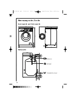 Preview for 46 page of AEG LAVAMAT 16810 Instruction Booklet