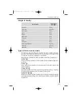 Preview for 69 page of AEG LAVAMAT 16810 Instruction Booklet