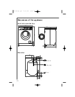 Preview for 94 page of AEG LAVAMAT 16810 Instruction Booklet