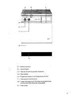 Предварительный просмотр 3 страницы AEG lavamat 2000 E Operating Instructions Manual