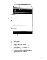 Предварительный просмотр 3 страницы AEG Lavamat 2002 Operating Instructions Manual