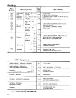 Предварительный просмотр 10 страницы AEG Lavamat 2002 Operating Instructions Manual