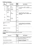 Предварительный просмотр 12 страницы AEG Lavamat 2002 Operating Instructions Manual