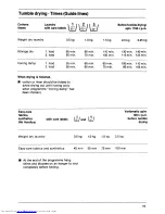 Предварительный просмотр 19 страницы AEG LAVAMAT 2045 Operating Instructions Manual