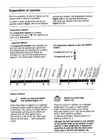 Предварительный просмотр 9 страницы AEG Lavamat 280 Operating Instructions Manual