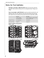 Предварительный просмотр 28 страницы AEG LAVAMAT 50500 User Instructions