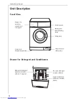 Предварительный просмотр 10 страницы AEG LAVAMAT 50550 ELECTRONIC User Information