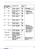 Предварительный просмотр 13 страницы AEG Lavamat 541 electronic Operating Instructions Manual