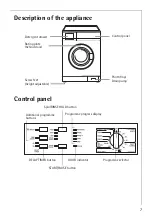 Предварительный просмотр 7 страницы AEG LAVAMAT 54810 User Information