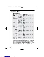 Preview for 26 page of AEG LAVAMAT 60699 Instruction Booklet