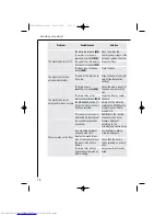 Preview for 32 page of AEG LAVAMAT 60699 Instruction Booklet