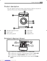 Предварительный просмотр 9 страницы AEG LAVAMAT 60840 L User Manual