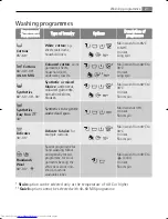 Предварительный просмотр 21 страницы AEG LAVAMAT 60840 L User Manual