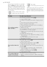 Предварительный просмотр 26 страницы AEG LAVAMAT 61271 WDBI User Manual