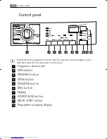 Preview for 10 page of AEG LAVAMAT 62840 User Manual