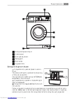 Preview for 7 page of AEG LAVAMAT 64850L User Manual