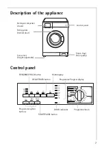 Preview for 7 page of AEG Lavamat 66600 User Information