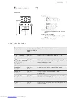 Preview for 7 page of AEG LAVAMAT 68280FL Instruction Manual