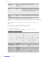 Preview for 8 page of AEG LAVAMAT 68280FL Instruction Manual